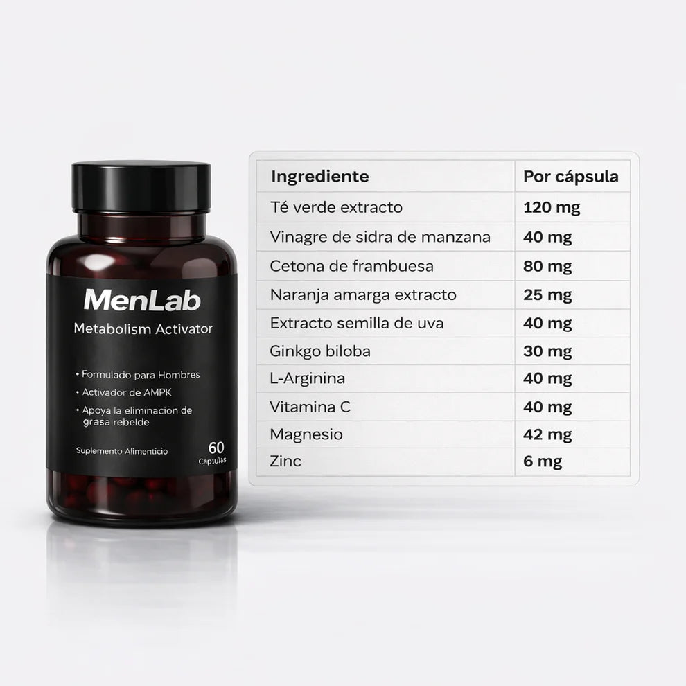 MenLab® - Recuperá un aspecto firme y masculino.
