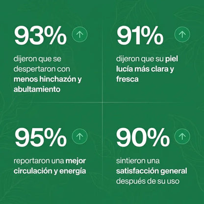 PurezaDrops™ | Drena Naturalmente la Hinchazón del Rostro, Abdomen y Piernas