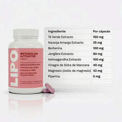 LIPO® - Recuperá tu figura y energía